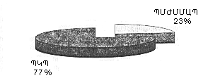 15195_4